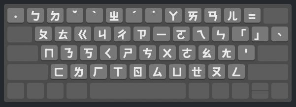 Standard Taiwan Zhuyin keyboard layout with Bopomofo symbols on each key.